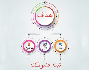 ثبت شرکت در تهران